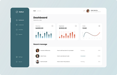 E-commerce Dashboard dashboard ecommerce ui