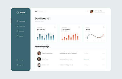 E-commerce dashboard dashboard ecommerce ui