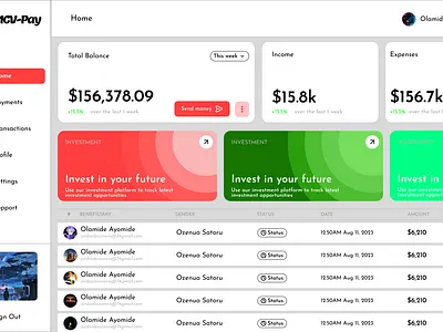 Dashboard Design app branding ui
