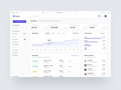 Sales Analytics Dashboard dashboard design record keeping reports sales app transactions ui ux webapp website