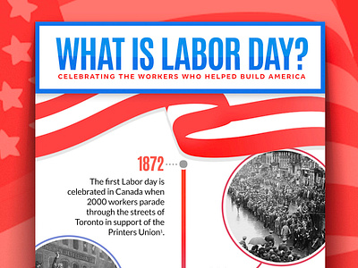 Labor Day Infographic graphic design infographic labor day