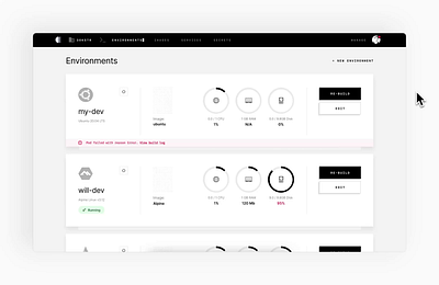 Cloud Development Environment - UX/UI Prototype admin cloud code dashboard deploy developer enterprise environment github product design saas software user experience web app web app design