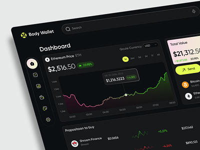 Body Wallet - Dark mode Dashboard crypto crypto wallet dashboard design productdesign ui user interface wallet web3