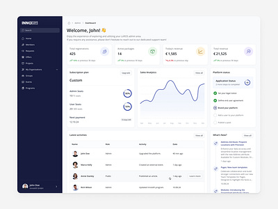 Admin Dashboard Concept admin dashboard product design saas saas product ui ux