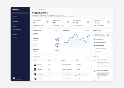 Admin Dashboard Concept admin dashboard product design saas saas product ui ux