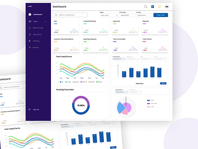 Strategic Platform Admin Dashboard Design creative design dashboard figma uxui design