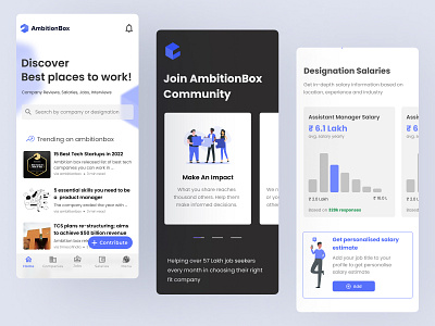 AmbitionBox - Website Redesign adaptive article data graphs job job search mobile responsive statistics ui ux website work workplace