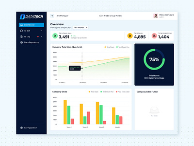 AIS Manager Dashboard Redesign ais dashboard ui data figma ui