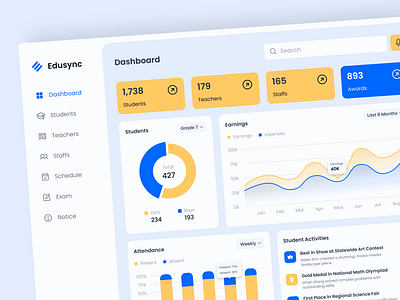 Edusync – School Management Admin Dashboard admin dashboard classroom management digital learning edtech education education tools edusync efficient admin figma template modern education school admin school management school software school system teacher tools ui inspiration ui showcase ui trends