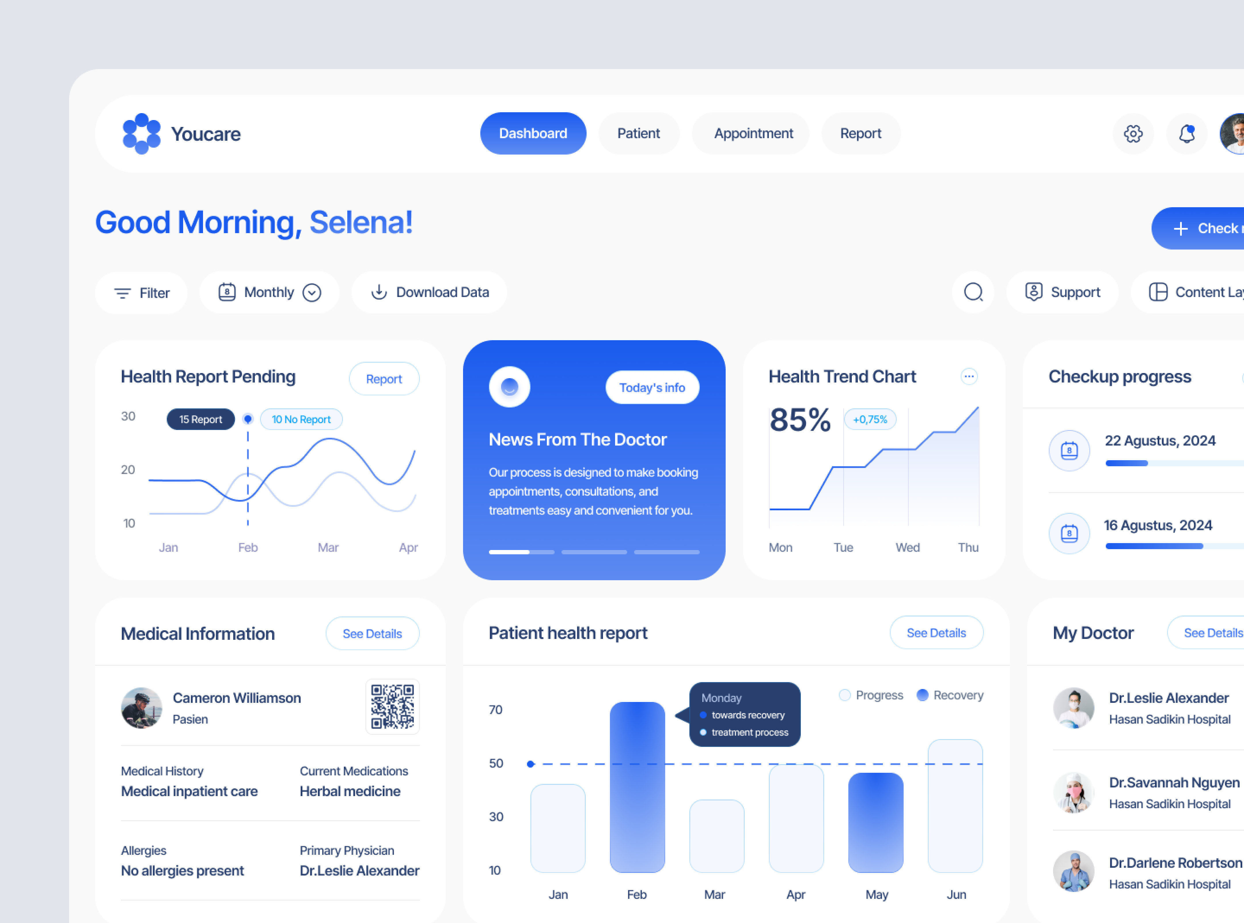 Youcare - Dashboard Healthcare analytics branding chart dashboard dashboard ui design graph health hospital medical medicalhealth message messenger minimalist monitoring patient ui user dashboard ux website