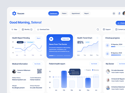 Youcare - Dashboard Healthcare analytics branding chart dashboard dashboard ui design graph health hospital medical medicalhealth message messenger minimalist monitoring patient ui user dashboard ux website