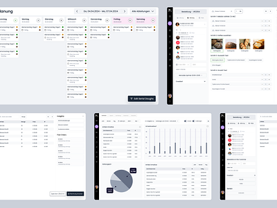 Mark.One Bakery Recipe Management Web App dashboard data visualization design information system ingredients management web app productivity project manajement recipe app recipe management recipe manager recipe organizer recipe web app recipes task task management ui ux web application