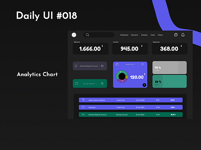 Daily UI #018 analytics chart animation branding daily daily101 daily18 design designer figma graphic design illustration logo motion graphics ui uiux user experince user interface ux uıx101 web design