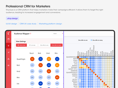 How we did an UX/UI design for CRM for marketers b2b crm crm platform dashboard design figma interface design marketeer marketing saas ui uiux user experience ux