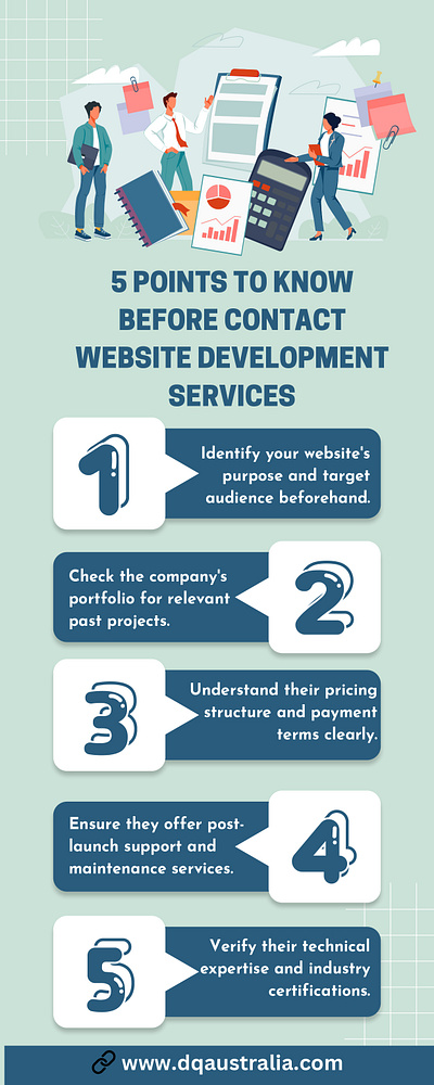 5 Points to Know Before Contact Website Development Services dq australia perth digital agency