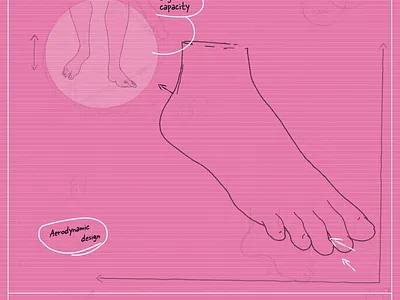 Scientific Research on Feet 2d 2d illustration 3d 3d illustration bones character feet foot human science scientific research