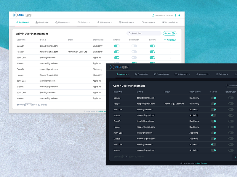 Admin Dashboard (Light & Dark Theme) ai apt assortment planning tool card dark theme dashboard design figma grid light theme navigation switch table top menu top navigation ui ux