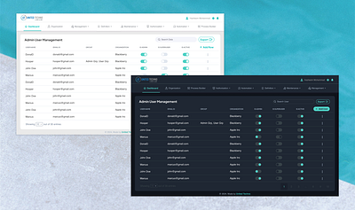 Admin Dashboard (Light & Dark Theme) ai apt assortment planning tool card dark theme dashboard design figma grid light theme navigation switch table top menu top navigation ui ux