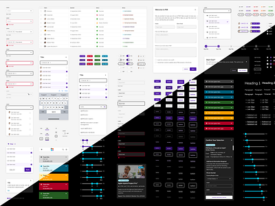 PMI - Catalyst Component Snapshot component components design system figma user interface variant variants visual design