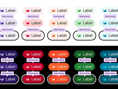 Design Systems - Chip/Metadata chip component design system hover state ixd metadata prototyping systems design theming user interface variant visual design