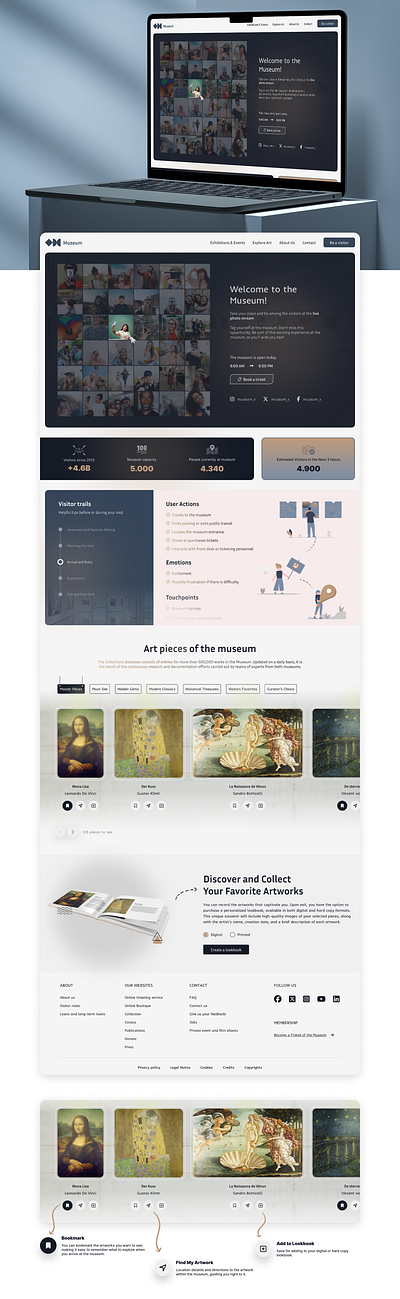 Art Gallery and Museum Website I UX & UI design homepage ui ux web design website