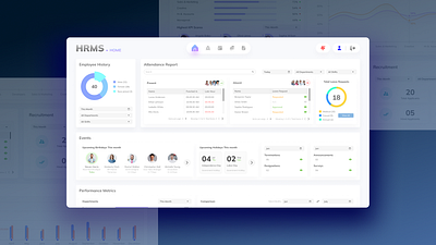 HRMS Dashboard dashboard figma hrms software ui ux