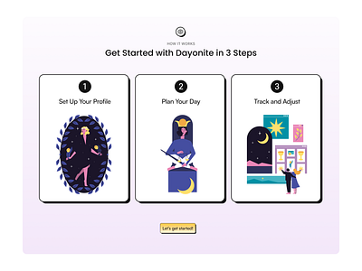How It Works Section for Landing Page of Dayonite. figma hero how it works landing page section time management ui