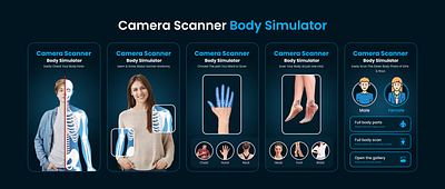 Camera Scanner Body Simulator Shots ss