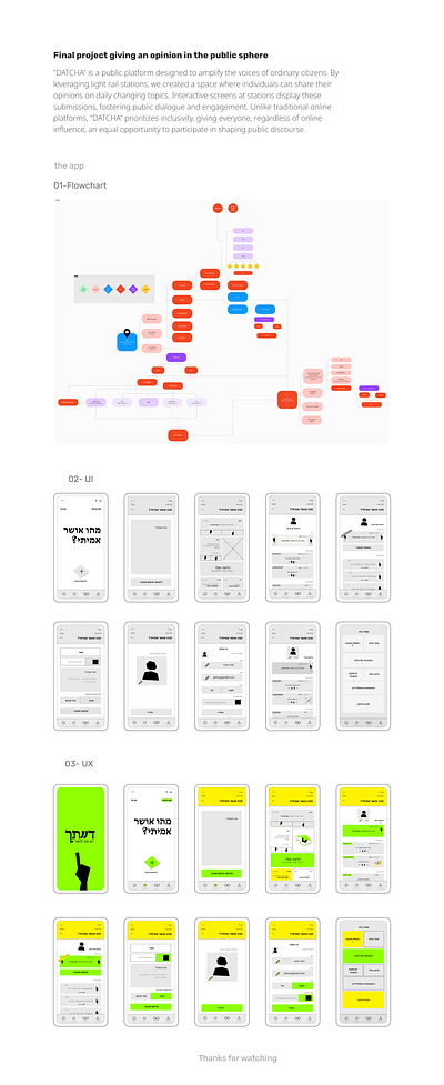 An app for writing opinions according to a daily question