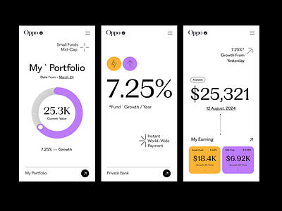 Finance agency app ui banking branding data dstudio finanance finance graph graphic illustration minimal payment product design typography ui ui ux user experience ux vector