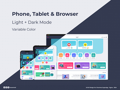 Charisma Super App ali hosseini ali hosseini ui app bank card chart financial gift card hosseini ali ui hosseiniali insurance investment mobile mobileapp neo bank responsive super app superapp trader variable color