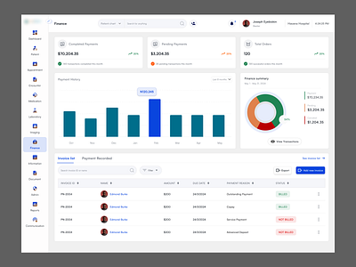 Finance Dashboard - Invoice List and Create New Invoice dashboard dashboard design figma saas saas product uiux web design