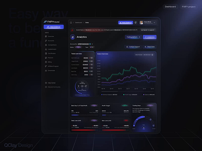 Trading Platform Web Design bank app banking banking app crypto defi exchange plarform finance finance app design financial fintech forex investment minimal money payment platform saas trading ui ux wallet