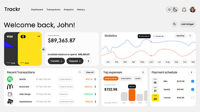 Trackr - Financial Tracker Web App branding casestudy cleanui design minimalui modernui tracker ui uidesign ux uxdesign