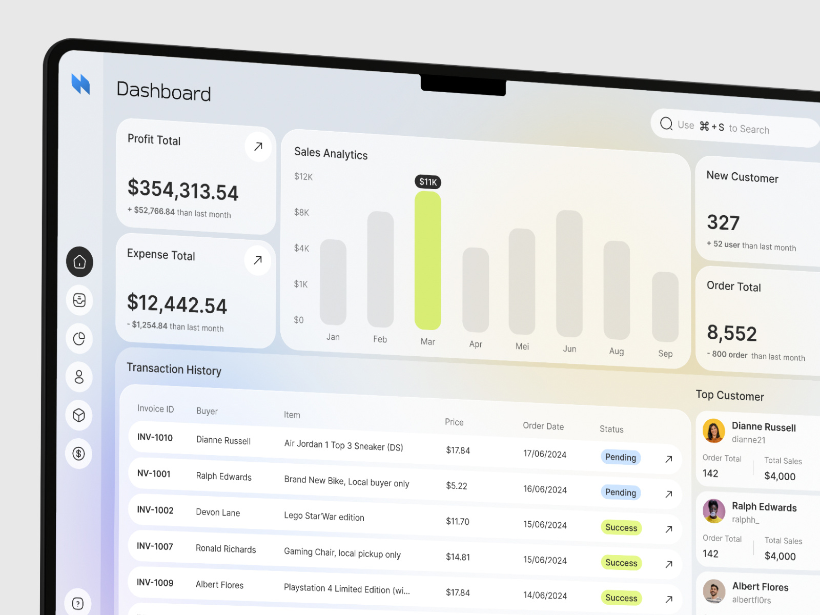 Esenn. - CRM Dashboard analytic app design automation business corporate crm crm dashboard graph saas sales sales dashboard web app