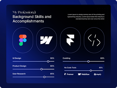 Portfolio Website Skill Section creative design landing page minimal portfolio shanto studio ui design ux design web design website design