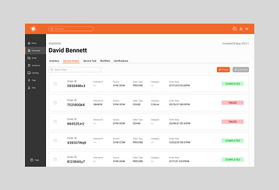 Server Controller for Infrastructure Management b2b ui ux