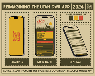 Utah DWR info app design design fishing illustration mobile ux outdoors product design retro ui us design utah dwr vintage