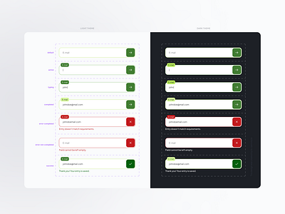 Input Component States creative process ui