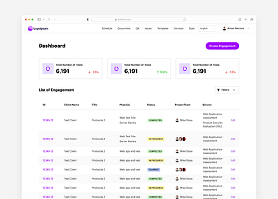 Test Client Dashboard dashboard design design concept landing page table ui ux web application