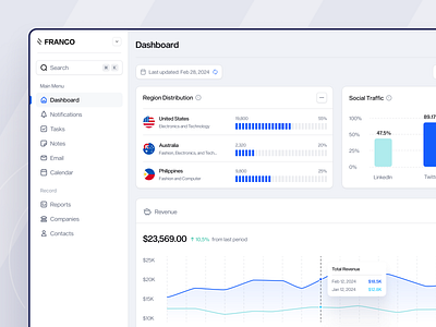 Franco Finance Dashboard 2024 3d agency website animation branding design dribbble graphic design homepage homepage design homepagedesign illustration landing page motion graphics turjadesign typography ui web design webdesign website website concept