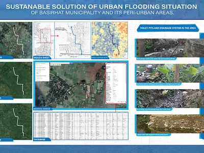 Sustainable Solution of Urban Flooding Situation bangladesh bashirhat flood flood management infograph west bengal