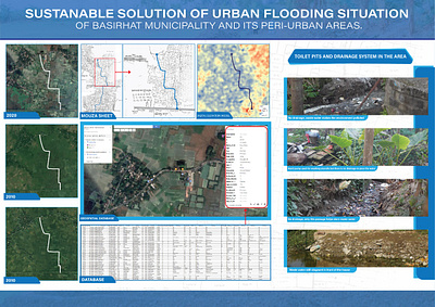 Sustainable Solution of Urban Flooding Situation bangladesh bashirhat flood flood management infograph west bengal