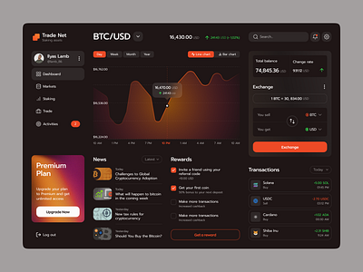 Crypto Dashboard admin panel dashboard dashboard ui design ui web dashboard