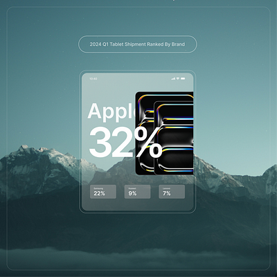 Apple's tablet shipment in Q1. branding data visualization design graphic design ui