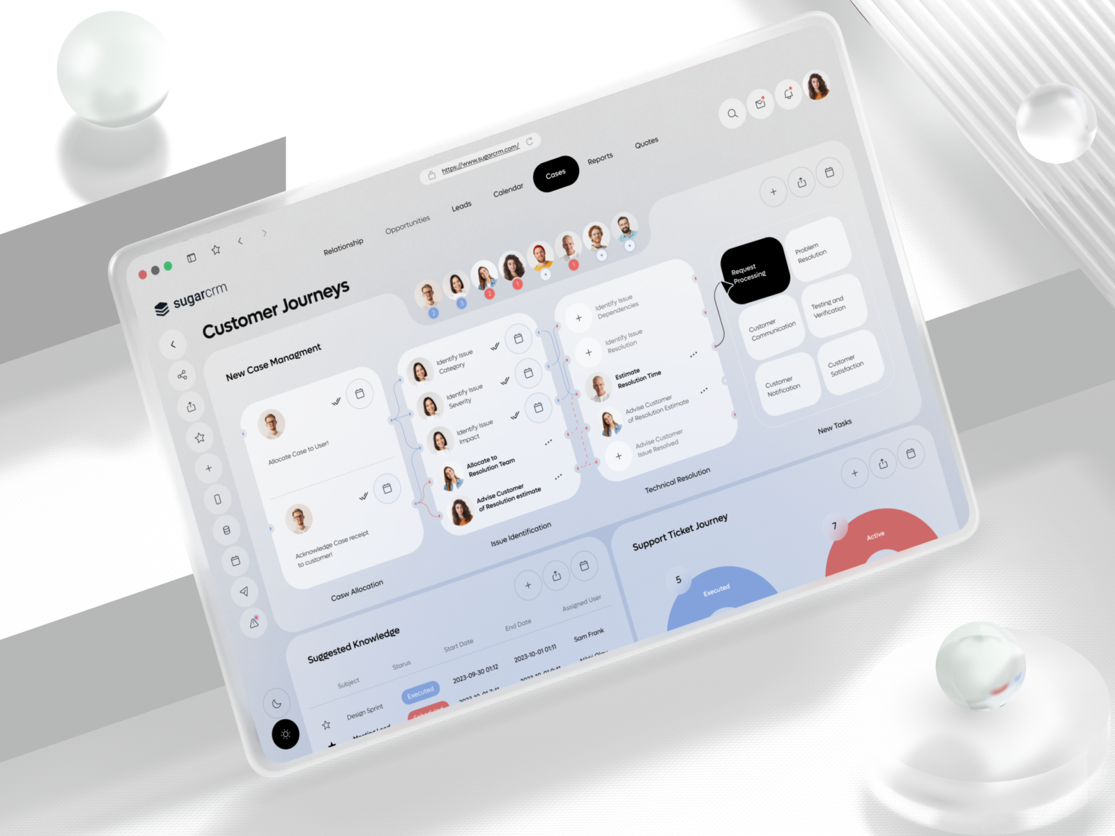 Customer Journey CRM Dashboard by Jack R. for RonDesignLab ⭐️ on Dribbble