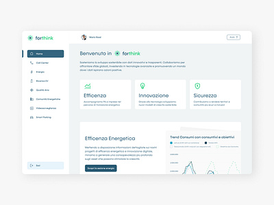 Dashboard - UX/UI Design dashboard figma product design ui ux