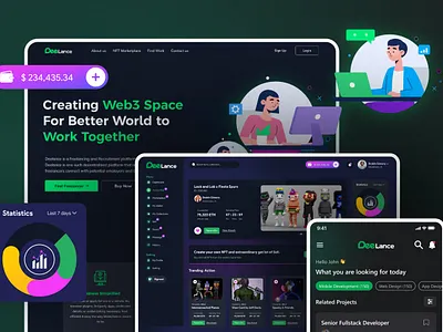 Freelance Marketplace Based on BlockChain and Crypto