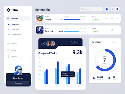 Tetrix – Analytics dashboard analytics bar charts components dashboard data design interface navigation product ui userinterface ux