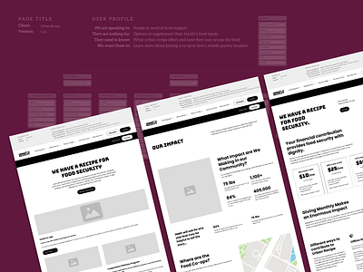 User Experience Artifacts information architecture sitemap strategy ux web design wireframes